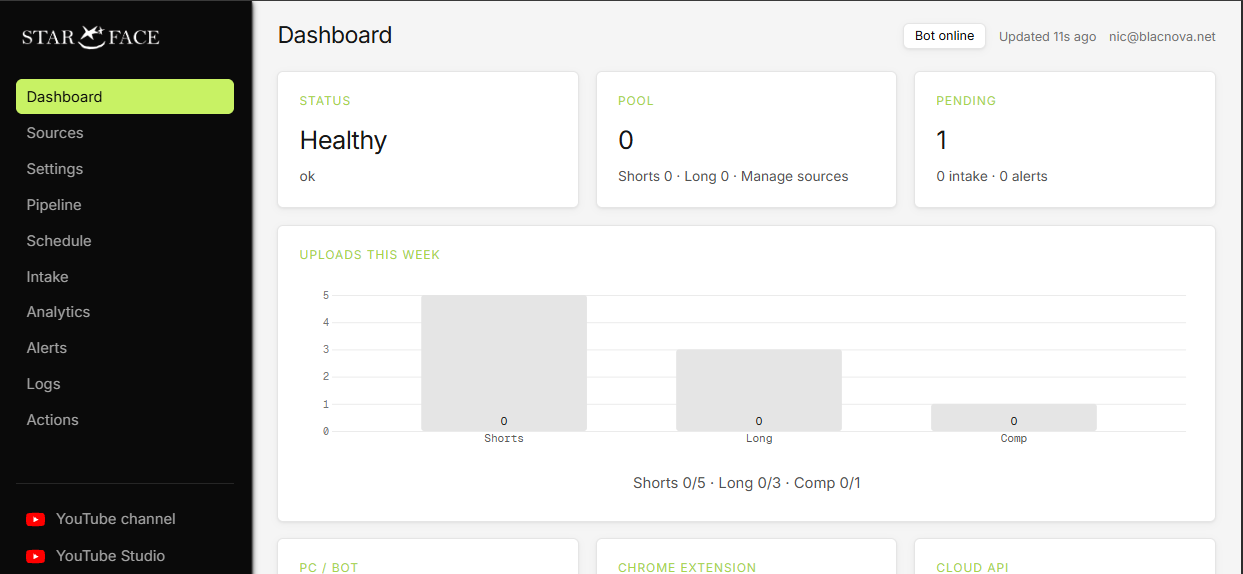 Starface dashboard with upload status, schedule, and bot health